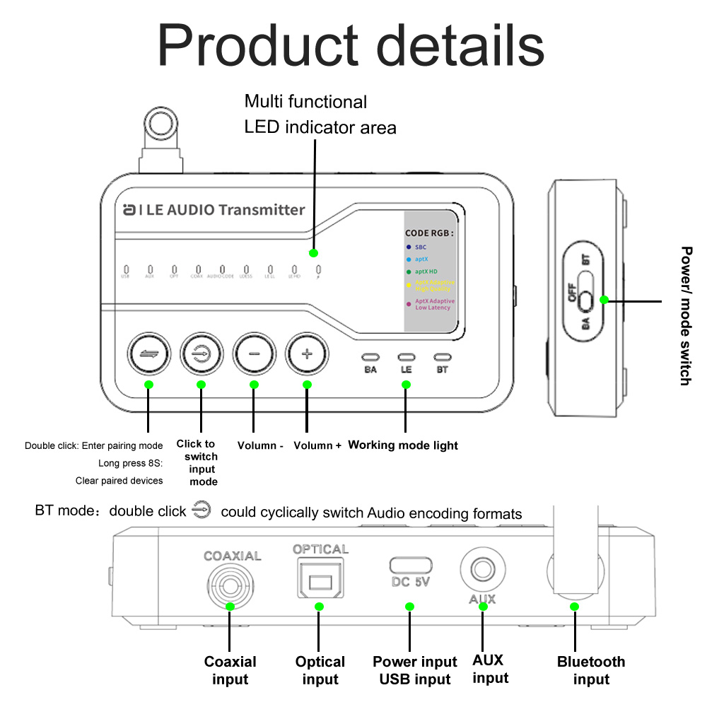 Bluetooth 5.3 Audio-Sender, 80 – Fm Transmitter Bewertung und Preis