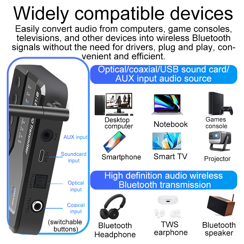 Bluetooth 5.3 Audio-Sender, 80 – Fm Transmitter Bewertung und Preis